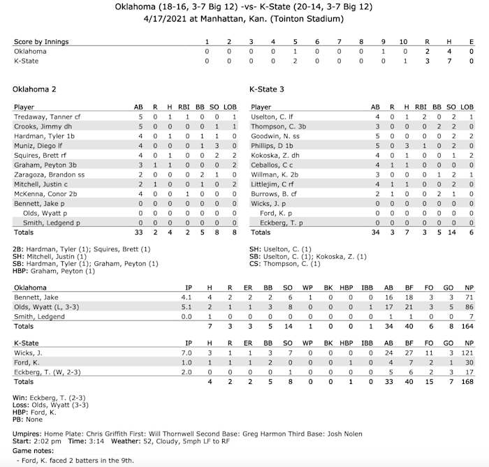 Screen Shot 2021-04-17 at 10.16.48 PM